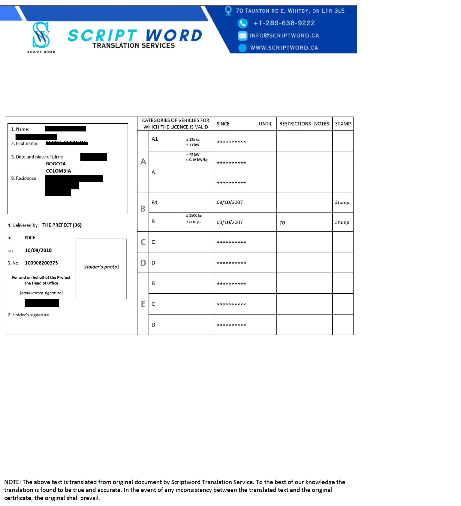 Translated Document 1